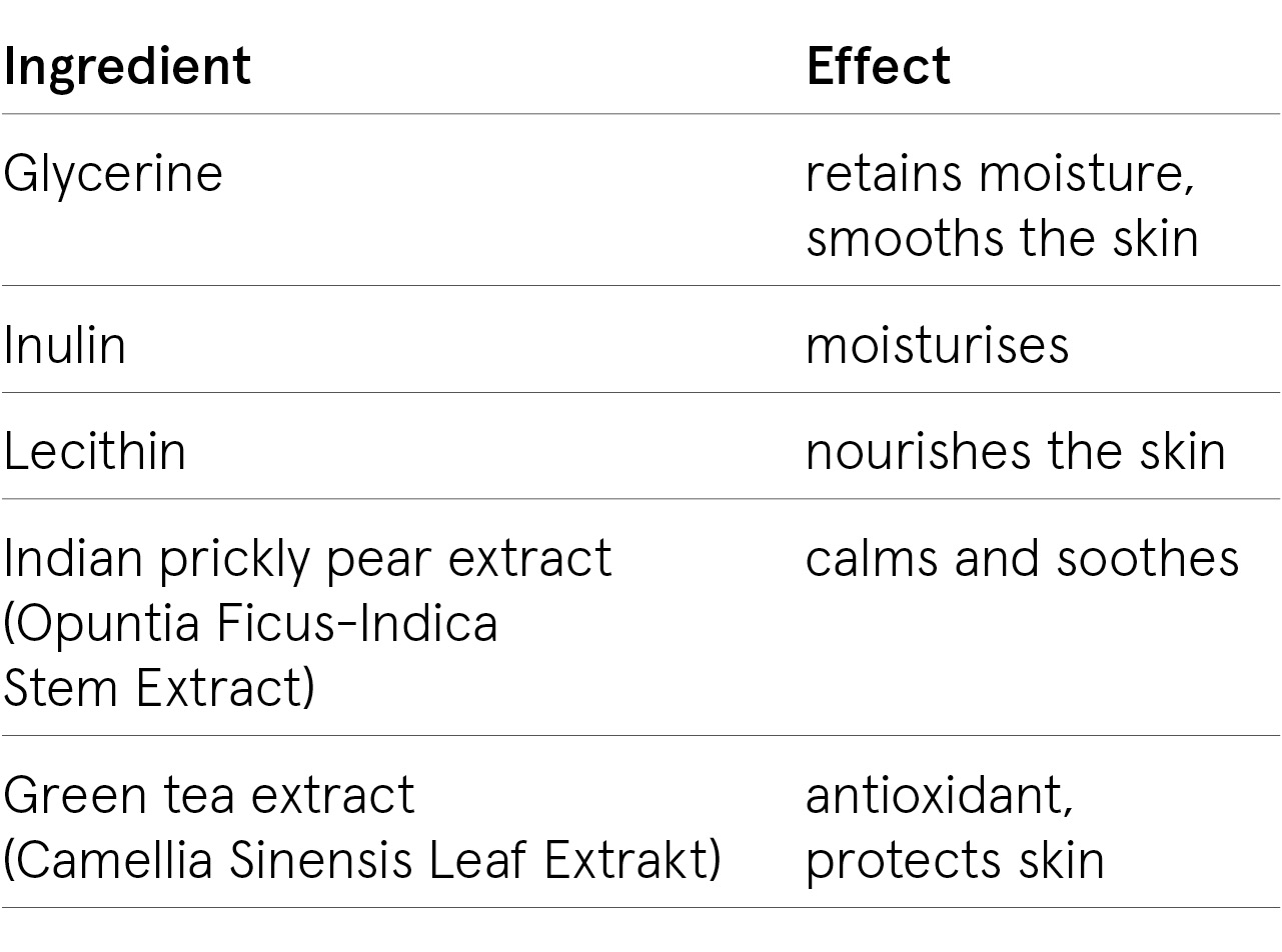 ingredients-irs