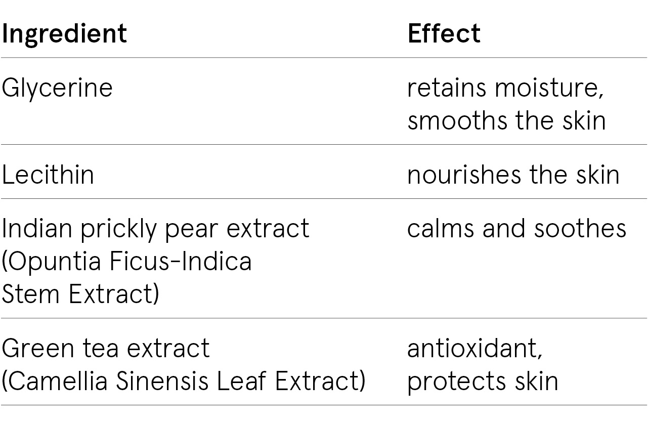 ingredients-scd