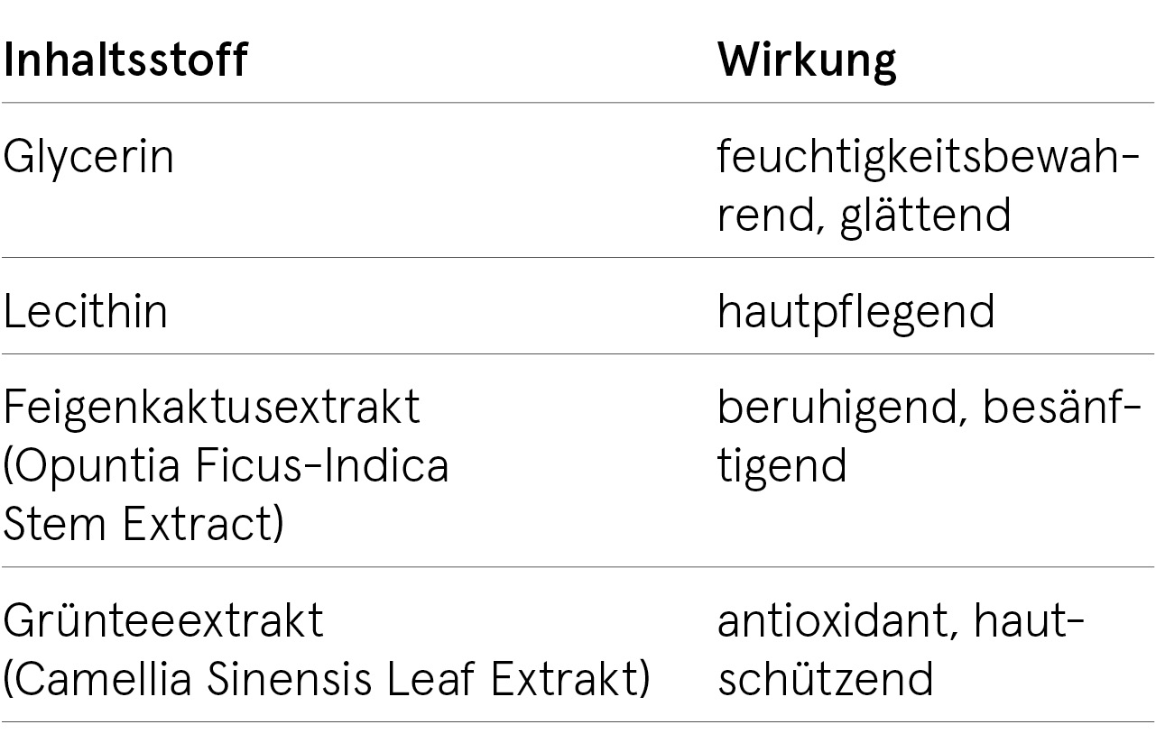 ingredients-scd